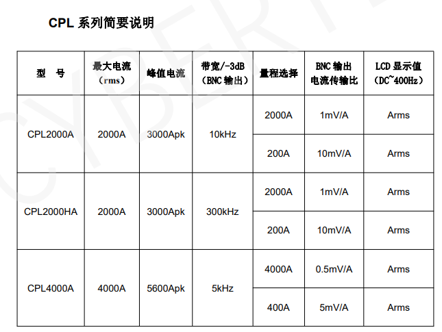 1743576282110698.png image.png