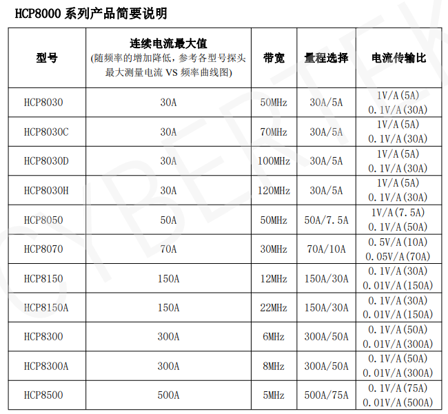 1743579494575299.png image.png